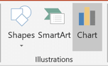 Chart in PowerPoint 2016