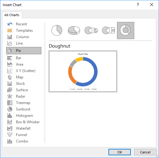 Doughnut chart in PowerPoint 2016