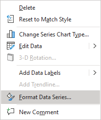 Format Data Series in popup PowerPoint 365