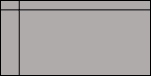 Flow chart internal storage shape in Excel 365