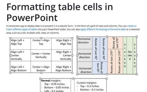 powerpoint tables